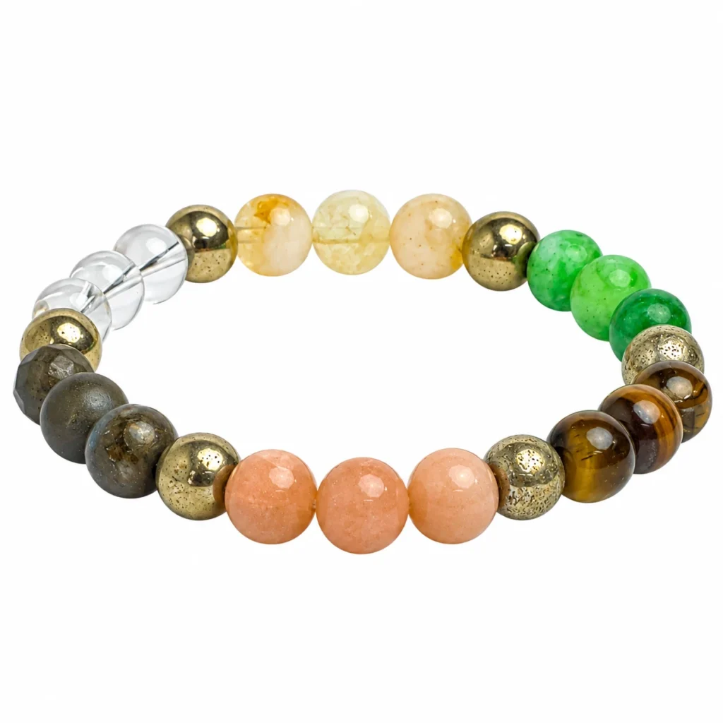 Dhan Vriddhi Bracelet with Jade, Citrine, Tiger Eye, Pyrite