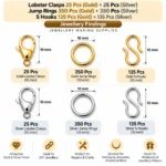 Lobster Clasps 50 Pcs + Jump Rings 700 Pcs  + S Hooks 270 PCs – Gold & Silver Finish Jewellery Findings - Image 2